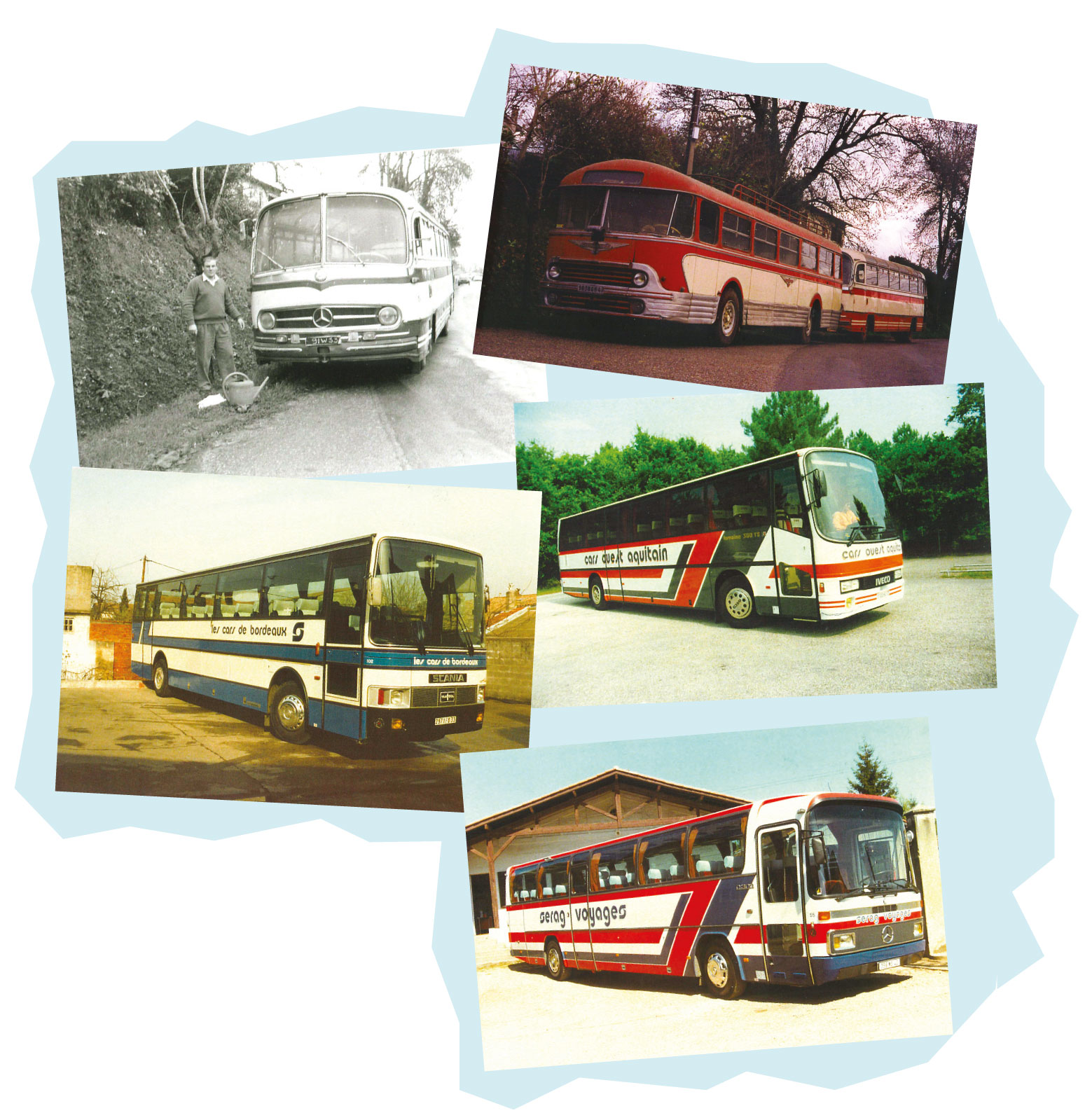 Histoire Keolis Gironde